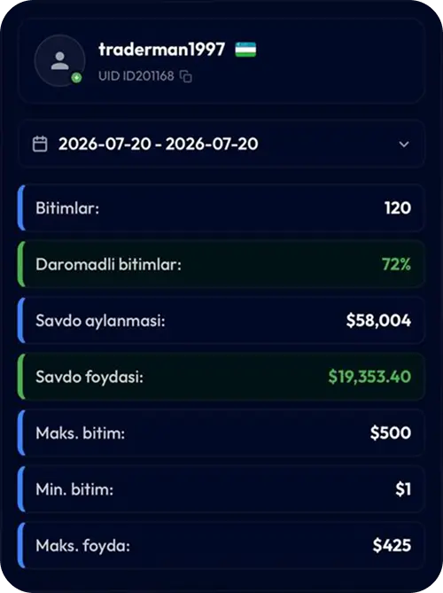 Natija 1